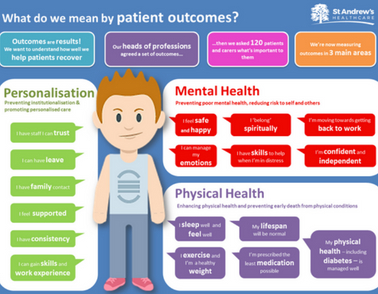 British Journal of Hospital Medicine reports on our transformation